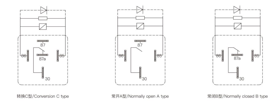 Shrouded Type Automotive Relay